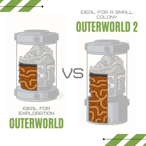 Bantamarium V2 Outworld Series Comparison