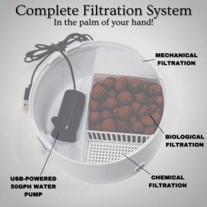 Complete filtration system of a Bantamarium V2 Aqua