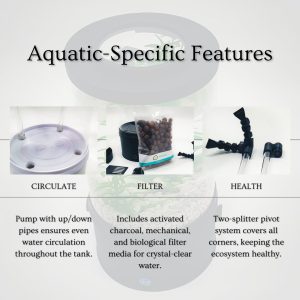 Aquatic-specific features of a Bantamarium V2 mini aquarium tank